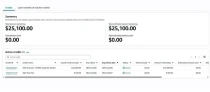 Buy Aws Credit Account